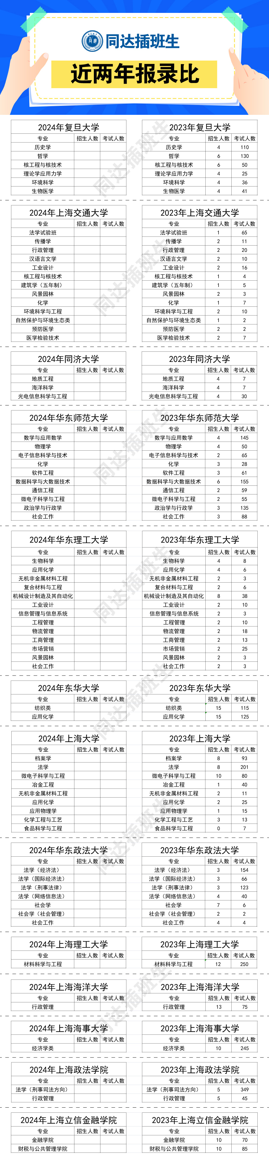 5、報錄比.jpg