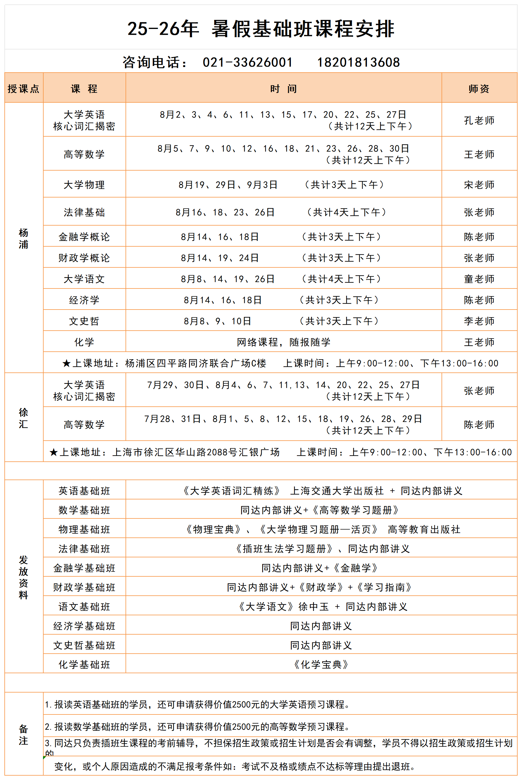 1、 全年課程輔導(dǎo)規(guī)劃匯總(2)_暑假基礎(chǔ)班課表.png